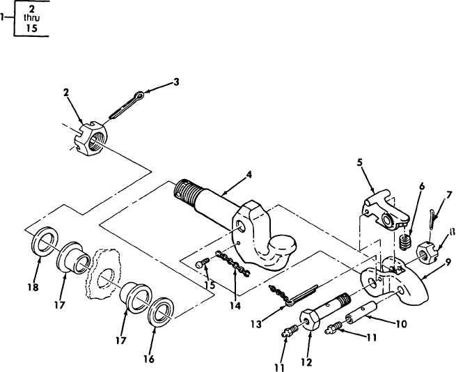 download towards functional safety in drive by wire vehicles