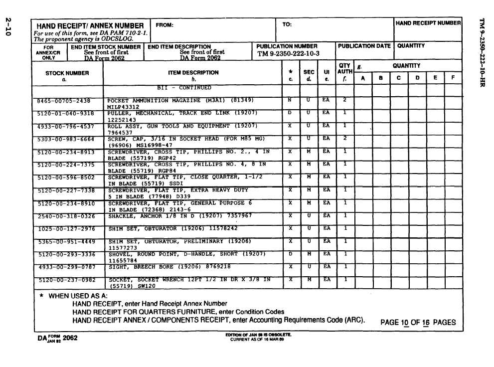 Dod Hand Receipt Template Beautiful Receipt Forms